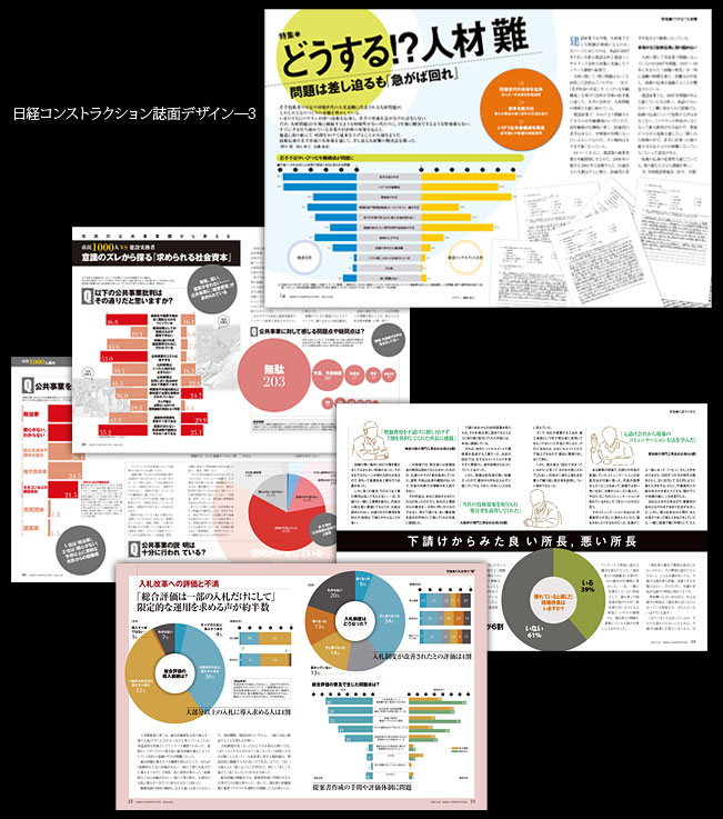 エディトリアル デザイン Works クライアントのニーズに応えるデザイン 有限会社ティー ハウス